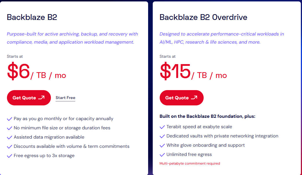 backblaze.jpg